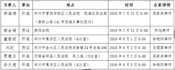 河南天荣律师事务所开庭公告