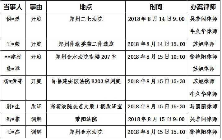 河南天荣律师事务所开庭公告